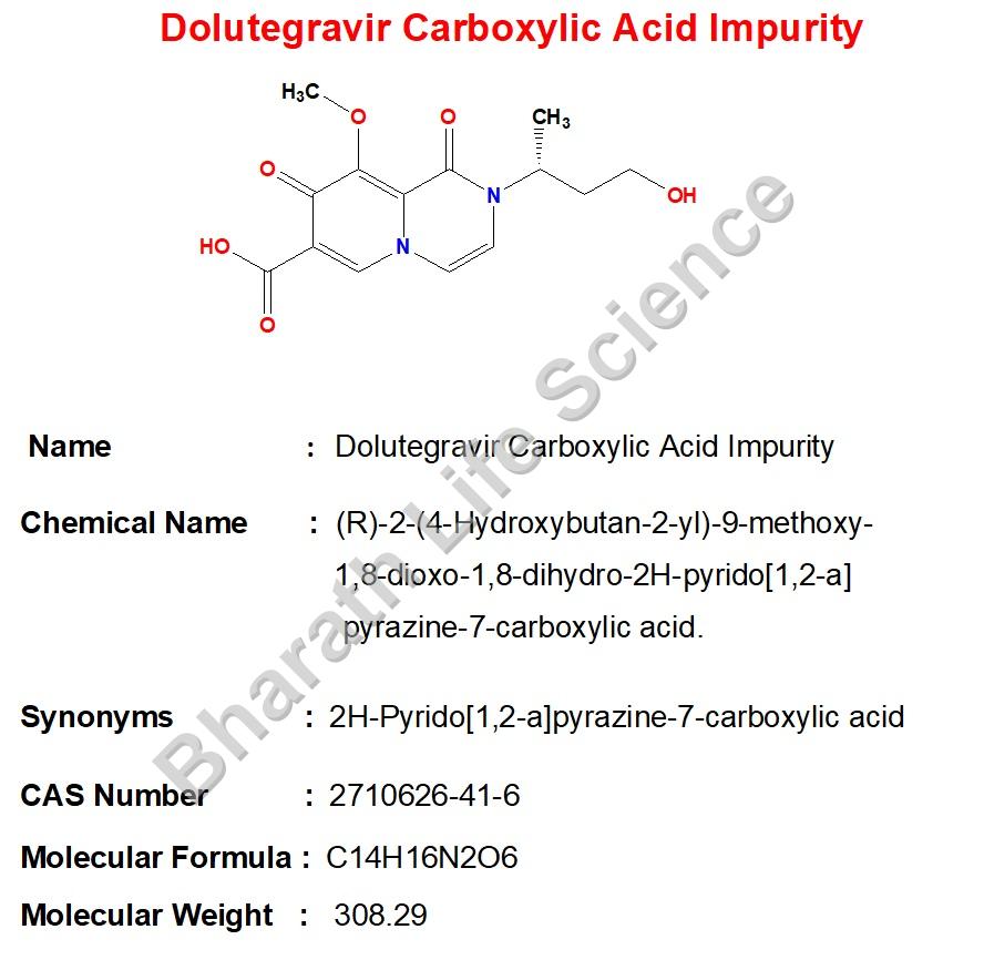 Dolutegravir Carboxylic Acid Impurity 